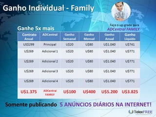 Ganho Individual - Family
                                   Faça o up-grade para
    Ganhe 5x mais                 ADCentral FAMILY
     Contrato                                Ganho




Somente publicando 5 ANÚNCIOS DIÁRIOS NA INTERNET!
 