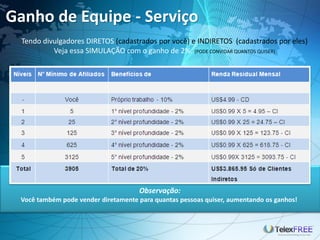 Ganho de Equipe - Serviço
  Tendo divulgadores DIRETOS (cadastrados por você) e INDIRETOS (cadastrados por eles)
           Veja essa SIMULAÇÃO com o ganho de 2%. (PODE CONVIDAR QUANTOS QUISER)




                                     Observação:
 Você também pode vender diretamente para quantas pessoas quiser, aumentando os ganhos!
 
