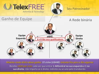 Apresentação TelexFree Oficial 