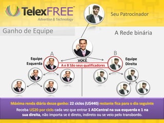 Seu Patrocinador


Ganho de Equipe                                                 A Rede binária


                         A                                      B
             Equipe                      VOCÊ                        Equipe
           Esquerda            A e B São seus qualificadores         Direita




  Máxima renda diária desse ganho: 22 ciclos (U$440) restante fica para o dia seguinte
     Receba U$20 por ciclo cada vez que entrar 1 ADCentral na sua esquerda e 1 na
        sua direita, não importa se é direto, indireto ou se veio pelo transbordo.
 