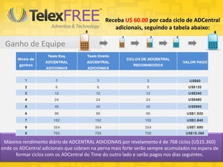 Receba U$ 60.00 por cada ciclo de ADCentral
                                                 adicionais, seguindo a tabela abaixo:

 Ganho de Equipe




 Máximo rendimento diário de ADCENTRAL ADICIONAIS por nivelamento é de 768 ciclos (U$15.360)
onde os ADCentral adicionais que sobram na perna mais forte serão sempre acumulados na espera de
      formar ciclos com os ADCentral do Time do outro lado e serão pagos nos dias seguintes.
 