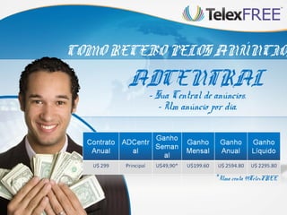 COMO RECEBO PELOS ANÚNCIOS
       ADCENTRAL
         - Sua Central de anúncios.
            - Um anúncio por dia.




                          * Uma conta 99TelexFREE
 
