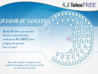 ANHOS DE EQUIPE
Receba 2% sobre o que sua rede
(direta ou indireta) estiver
recebendo da TelexFREE pelas
postagens dos anúncios
(até o 6º nível).



     Para receber este ganho o divulgador deve estar
  qualificado: 2 divulgadores diretos (esquerda e direita)
              mais uma conta de cliente ativa.
 