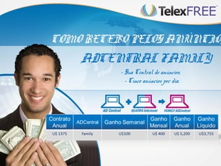 COMO RECEBO PELOS ANÚNCIOS

ADCENTRAL FAMILY
- Sua Central de anúncios.
- Cinco anúncios por dia.

 