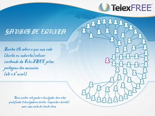 GANHOS DE EQUIPA
Receba 2% sobre o que sua rede
(direta ou indireta) estiver
recebendo da TelexFREE pelas
postagens dos anúncios
(até o 6º nível).

Para receber este ganho o divulgador deve estar
qualificado: 2 divulgadores diretos (esquerda e direita)
mais uma conta de cliente ativa.

 