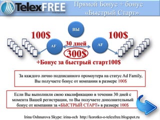 Прямой Бонус + бонус
«Быстрый Старт»
ВЫ
За каждого лично подписанного промоутера на статус Ad Family,
Вы получаете бонус от компании в размере 100$
Если Вы выполнили свою квалификацию в течении 30 дней с
момента Вашей регистрации, то Вы получаете дополнительный
бонус от компании за «БЫСТРЫЙ СТАРТ» в размере 100$
AFAF
Irina Oshnurova Skype: irina-och http://korotko-o-telexfree.blogspot.ru
 