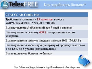 Как заработать больше?
СТАТУС AD Family Plus
Требования компании - 15 клиентов в месяц
VoIP 99TelexFREE 15*49,90 = 748,50$
Вы выставляете 5 объявлений все 7 дней в неделю
Вы получаете за рекламу 400 $ на протяжении всего
контракта
Вы получаете за прямую продажу пакетов 10% (74,85 $ )
Вы получаете за косвенную (не прямую) продажу пакетов от
1 до 1,5% до 5 уровня (включительно)
Вы не получаете бонусы по бинару.
Irina Oshnurova Skype: irina-och http://korotko-o-telexfree.blogspot.ru
 