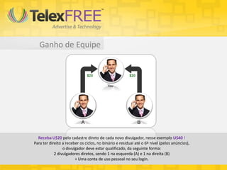 Ganho de Equipe




  Receba U$20 pelo cadastro direto de cada novo divulgador, nesse exemplo U$40 !
Para ter direito a receber os ciclos, no binário e residual até o 6º nível (pelos anúncios),
                 o divulgador deve estar qualificado, da seguinte forma:
            2 divulgadores diretos, sendo 1 na esquerda (A) e 1 na direita (B)
                        + Uma conta de uso pessoal no seu login.
 