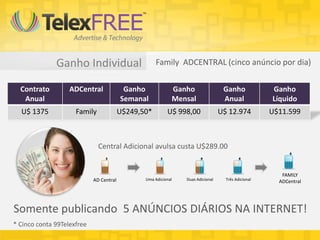 Ganho Individual                       Family ADCENTRAL (cinco anúncio por dia)

  Contrato         ADCentral              Ganho             Ganho                 Ganho             Ganho
   Anual                                 Semanal            Mensal                Anual             Líquido
  U$ 1375            Family              U$249,50*        U$ 998,00              U$ 12.974          U$11.599



                              Central Adicional avulsa custa U$289.00


                                                                                                       FAMILY
                            AD Central          Uma Adicional   Duas Adicional     Três Adicional
                                                                                                      ADCentral




Somente publicando 5 ANÚNCIOS DIÁRIOS NA INTERNET!
* Cinco conta 99Telexfree
 
