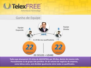 Ganho de Equipe

        Equipe                                                            Equipe
      Esquerda       A                                           B        Direita

                                        VOCÊ

                              A e B São seus qualificadores




                 22
                  ADCentral
                                                              22
                                                              ADCentral

                              22 CICLOS = U$440
Todos que alcançarem 22 ciclos de ADCENTRAL por 20 dias, dentro do mesmo mês.
 Pessoalmente ou de grupo irão partilhar 1% do volume de negócios da empresa,
     como bônus extra, será dividido igualmente entre todos os qualificados.
 