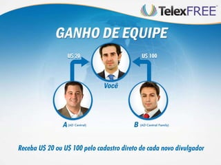 Telexfree 2013