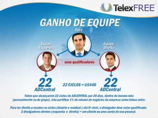Telexfree 2013