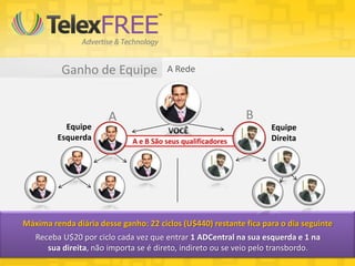 Ganho de Equipe              A Rede



                       A                                     B
           Equipe                      VOCÊ                        Equipe
         Esquerda            A e B São seus qualificadores         Direita




Máxima renda diária desse ganho: 22 ciclos (U$440) restante fica para o dia seguinte
   Receba U$20 por ciclo cada vez que entrar 1 ADCentral na sua esquerda e 1 na
      sua direita, não importa se é direto, indireto ou se veio pelo transbordo.
 