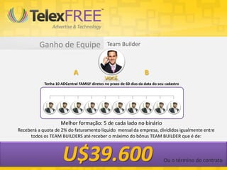 Ganho de Equipe                      Team Builder



                            A                                        B
                                              VOCÊ
            Tenha 10 ADCentral FAMILY diretos no prazo de 60 dias da data do seu cadastro




                     Melhor formação: 5 de cada lado no binário
Receberá a quota de 2% do faturamento líquido mensal da empresa, divididos igualmente entre
     todos os TEAM BUILDERS até receber o máximo do bônus TEAM BUILDER que é de:



                      U$39.600                                                  Ou o término do contrato
 