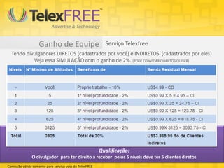Ganho de Equipe                         Serviço Telexfree
  Tendo divulgadores DIRETOS (cadastrados por você) e INDIRETOS ...