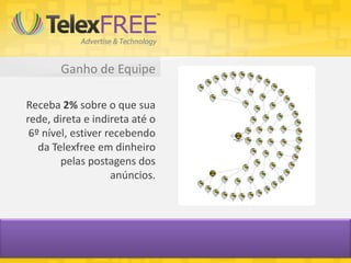 Ganho de Equipe

Receba 2% sobre o que sua
rede, direta e indireta até o
 6º nível, estiver recebendo
   da Telexfree em d...