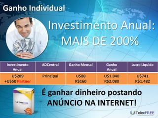 Ganho Individual
Investimento
Anual
ADCentral Ganho Mensal Ganho
Anual
Lucro Líquido
U$289
+U$50 Partner
Principal U$80
R$160
U$1.040
R$2.080
U$741
R$1.482
Investimento Anual:
MAIS DE 200%
É ganhar dinheiro postando
ANÚNCIO NA INTERNET!
 