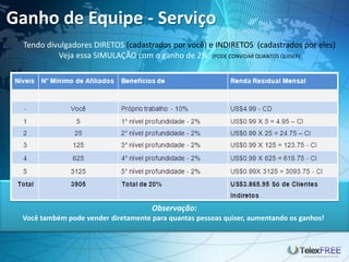 Ganho de Equipe - Serviço
Tendo divulgadores DIRETOS (cadastrados por você) e INDIRETOS (cadastrados por eles)
Veja essa SIMULAÇÃO com o ganho de 2%. (PODE CONVIDAR QUANTOS QUISER)
Observação:
Você também pode vender diretamente para quantas pessoas quiser, aumentando os ganhos!
 