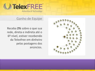 Ganho de Equipe

Receba 2% sobre o que sua
rede, direta e indireta até o
 6º nível, estiver recebendo
   da Telexfree em dinheiro
        pelas postagens dos
                    anúncios.
 