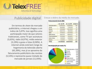 Publicidade digital                 Cresce o dobro da média do mercado.


        Em termos de share do mercado
    publicitário, a internet chegou a um
     índice de 5,07%. Isso significa uma
      participação maior do que setores
   tradicionais, como TV por assinatura
  (3,65%), rádio (4,07%), mídia exterior
       (3,19%) e guias e listas (0,90%). A
       internet ainda está bem longe da
          hegemonia da televisão aberta
        (65,39%), mas já se aproxima do
   faturamento publicitário das revistas
(5,53%) e representa quase metade do
           mercado de jornais (11,93%).
 