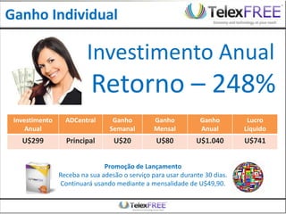 Ganho Individual

                         Investimento Anual
                          Retorno – 248%
 Investimento     ADCentral       Ganho         Ganho          Ganho         Lucro
     Anual                       Semanal        Mensal         Anual        Líquido
   U$299          Principal       U$20           U$80         U$1.040       U$741


                               Promoção de Lançamento
                Receba na sua adesão o serviço para usar durante 30 dias.
                Continuará usando mediante a mensalidade de U$49,90.
 