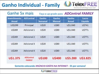 Ganho Individual - Family
  Ganhe 5x mais           Faça o up-grade para   ADCentral FAMILY




     Somente colocando ANÚNCIO GRÁTIS NA INTERNET - 35 por semana!
 
