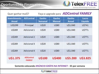 Quer ganhar mai$? Faça o upgrade para ADCentral FAMILY
Somente colocando ANÚNCIO GRÁTIS NA INTERNET - 35 por semana
Oportunidade Financeira
 
