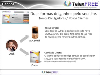 Duas formas de ganhos pelo seu site.
Novos Divulgadores / Novos Clientes
VOCÊ Comissão Direta:
O cliente compra o serviço através do seu site por
$49,90 e você recebe mensalmente 10%.
(Enquanto a pessoa continuar pagando)
ADCentral
Bônus Direto:
Você recebe $20 pelo cadastro de cada novo
DIVULGADOR. Ele agora fará parte da sua rede
de negócio e lhe renderá outros ganhos.
Conta
Ganhos
 