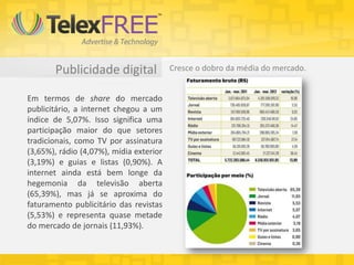 Publicidade digital Cresce o dobro da média do mercado.
Em termos de share do mercado
publicitário, a internet chegou a um
índice de 5,07%. Isso significa uma
participação maior do que setores
tradicionais, como TV por assinatura
(3,65%), rádio (4,07%), mídia exterior
(3,19%) e guias e listas (0,90%). A
internet ainda está bem longe da
hegemonia da televisão aberta
(65,39%), mas já se aproxima do
faturamento publicitário das revistas
(5,53%) e representa quase metade
do mercado de jornais (11,93%).
 