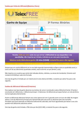 Ganhos por Ciclos de ADCental (Binários, Pares)
Sempre que um usuário ADCentral cair no seu lado esquerdo (representado na figura como os quadrados azuis), e
outro cair do seu lado direito (quadrados verdes), você irá formar um par (binário, ciclo).
Não importa se os usuários que caírem são indicados diretos, indiretos, ou vieram de transbordo. Portanto você
receberá U$ 20,00 por cada ciclo formado.
Este tipo de ganho é limitado por um máximo de 22 ciclos diários (U$ 440), o restante que sobrar fica para o dia
seguinte.
Ganhos de ADCentral Adicional (Trinários)
Para explicar esse tipo de ganho devemos nos lembrar de como é constituído o plano ADCentral Family. O Family é
constituído de 5 ADCentrals, 1 ADCentral principal + 4 Adicionais. Os ADCentrals principais fecham um ciclo da forma
normal explicada anteriormente.
Porém os ADCentrals Adicionais fecham seus ciclos apenas de 3 em 3, gerando assim um lucro de U$60. Na imagem
abaixo o ciclo de ADCentrals principal esta representado pela seta azule os adicionais pela seta vermelha.
Percebam que ficará sobrando um ADCentral adicional de cada lado, este ficará aguardando para fechar o seu ciclo
quando mais ADCentrals adicionais caírem.
Este tipo de ganho está limitado a 768 ciclos por dia (U$15.360), o restante fica para o dia seguinte.
 
