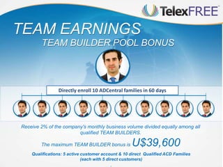Qualifications: 5 active customer account & 10 direct Qualified ACD Families
(each with 5 direct customers)
.
TEAM EARNINGS
TEAM BUILDER POOL BONUS
Receive 2% of the company's monthly business volume divided equally among all
qualified TEAM BUILDERS.
The maximum TEAM BUILDER bonus is U$39,600
Directly enroll 10 ADCentral families in 60 days
 