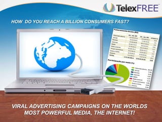 HOW DO YOU REACH A BILLION CONSUMERS FAST?
VIRAL ADVERTISING CAMPAIGNS ON THE WORLDS
MOST POWERFUL MEDIA, THE INTERNET!
 