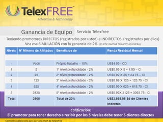 Ganancia de Equipo                       Servicio Telexfree
Teniendo promotores DIRECTOS (registrados por usted) e INDIRECTOS (registrados por ellos)
          Vea esa SIMULACIÓN con la ganancia de 2%. (PUEDE INVITAR CUANTOS QUISIERA)




                                      Calificación:
 El promotor para tener derecho a recibir por los 5 niveles debe tener 5 clientes directos
Comisión válida solo para servicio VoiP de Telexfree
 