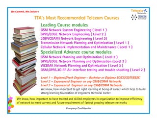 We Commit, We Deliver !

                   TTA’s Most Recommended Telecom Courses
                      Leading Course modules
                          GSM Network System Engineering ( level 1 )
                          GPRS/EDGE Network Engineering ( Level 2 )
                          3G(WCDAM) Network Engineering ( Level 2)
                                       N t    kE i      i    L l
                          Transmission Network Planning and Optimization ( Level 1 )
                          Cellular Network Implementation and Maintenance ( Level 1 )
                          Specialized Advance course modules
                          GSM Network Planning and Optimization ( Level 2 )
                          GPRS/EDGE Network Planning and Optimization (Level 3 )
                          WCDMA Network Planning and Optimization ( Level 3 )
                          GSM,GPRS,3G RF Air interface testing and trouble shooting ( Level 2 )

                          Level 1 – Beginner/Fresh Engineer – Bachelor or Diploma EC/CS/CE/IT/EE/IC
                          Level 2 – Experienced Engineer on any GSM/CDMA Networks
                          Level 3 – Experienced Engineer on any GSM/CDMA Networks
                          We know, how important to get right learning at being of career which help to build
                          strong learning foundation of engineers technical career
    We know, how important to have trained and skilled employees in organization to improve efficiency
        know
    of network to meet current and future requirement of fastest growing telecom networks
                                             Company Confidential
 