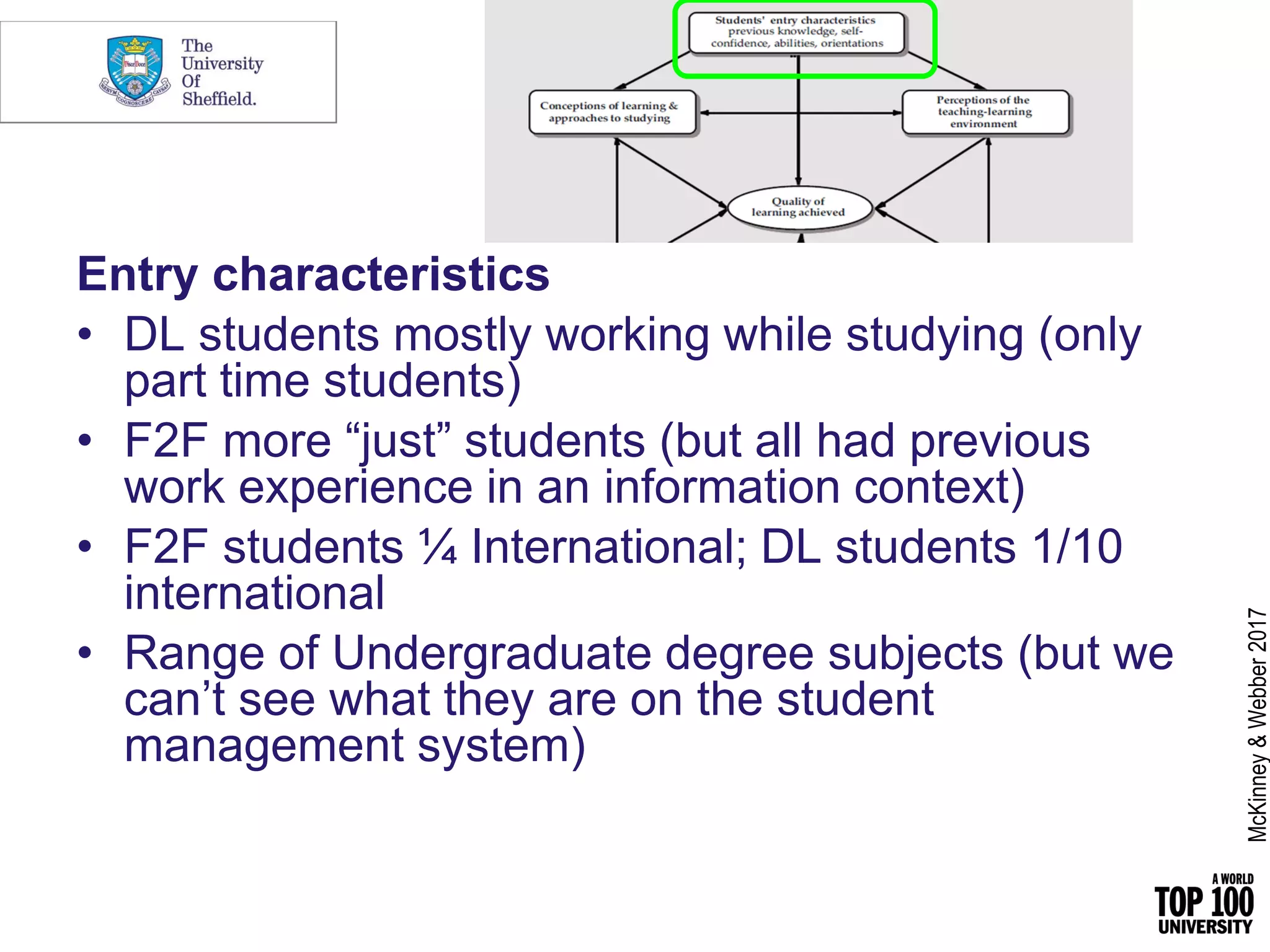 Entry characteristics
• DL students mostly working while studying (only
part time students)
• F2F more “just” students (but all had previous
work experience in an information context)
• F2F students ¼ International; DL students 1/10
international
• Range of Undergraduate degree subjects (but we
can’t see what they are on the student
management system)
McKinney&Webber2017
 