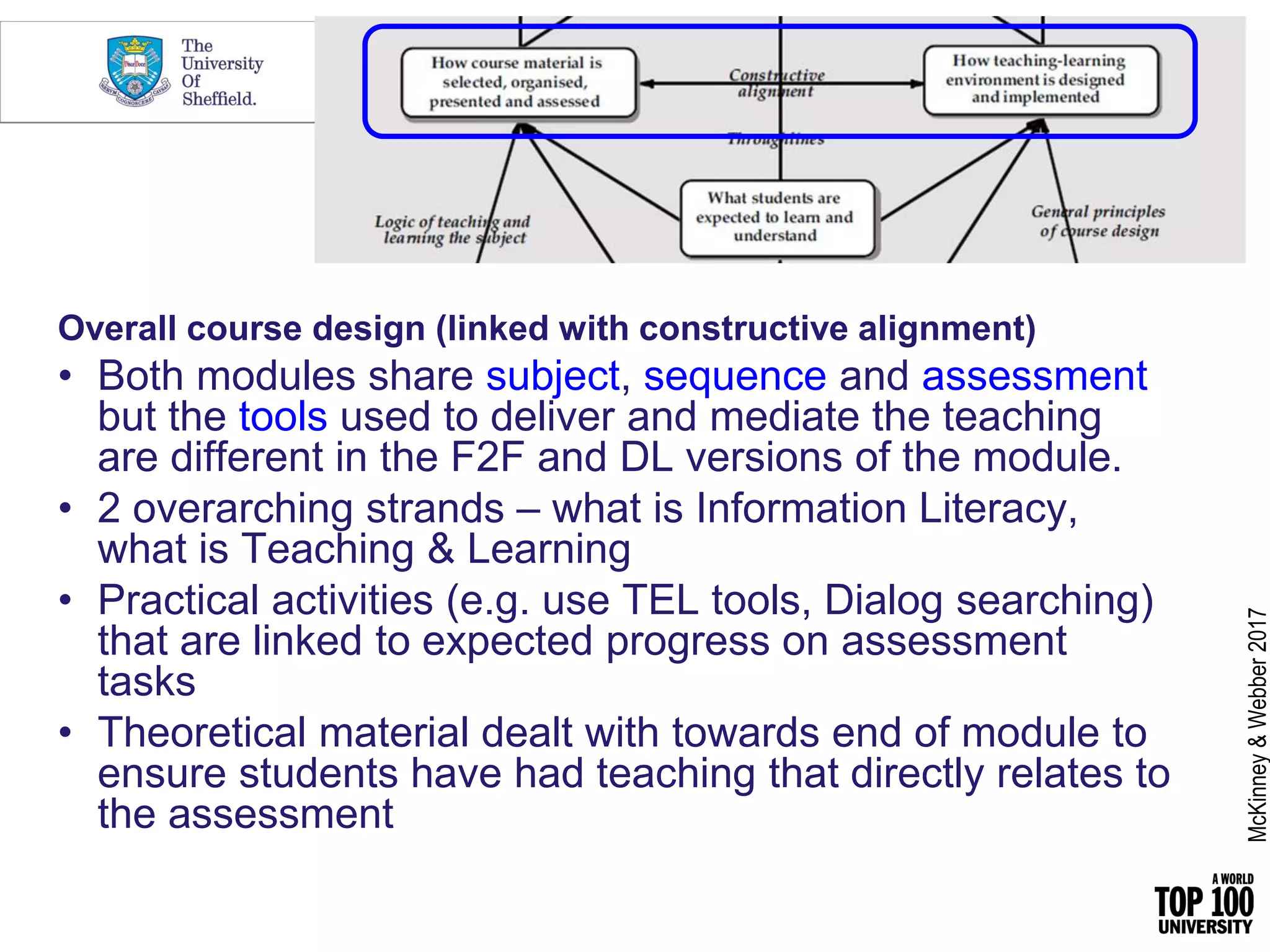 Overall course design (linked with constructive alignment)
• Both modules share subject, sequence and assessment
but the tools used to deliver and mediate the teaching
are different in the F2F and DL versions of the module.
• 2 overarching strands – what is Information Literacy,
what is Teaching & Learning
• Practical activities (e.g. use TEL tools, Dialog searching)
that are linked to expected progress on assessment
tasks
• Theoretical material dealt with towards end of module to
ensure students have had teaching that directly relates to
the assessment
McKinney&Webber2017
 