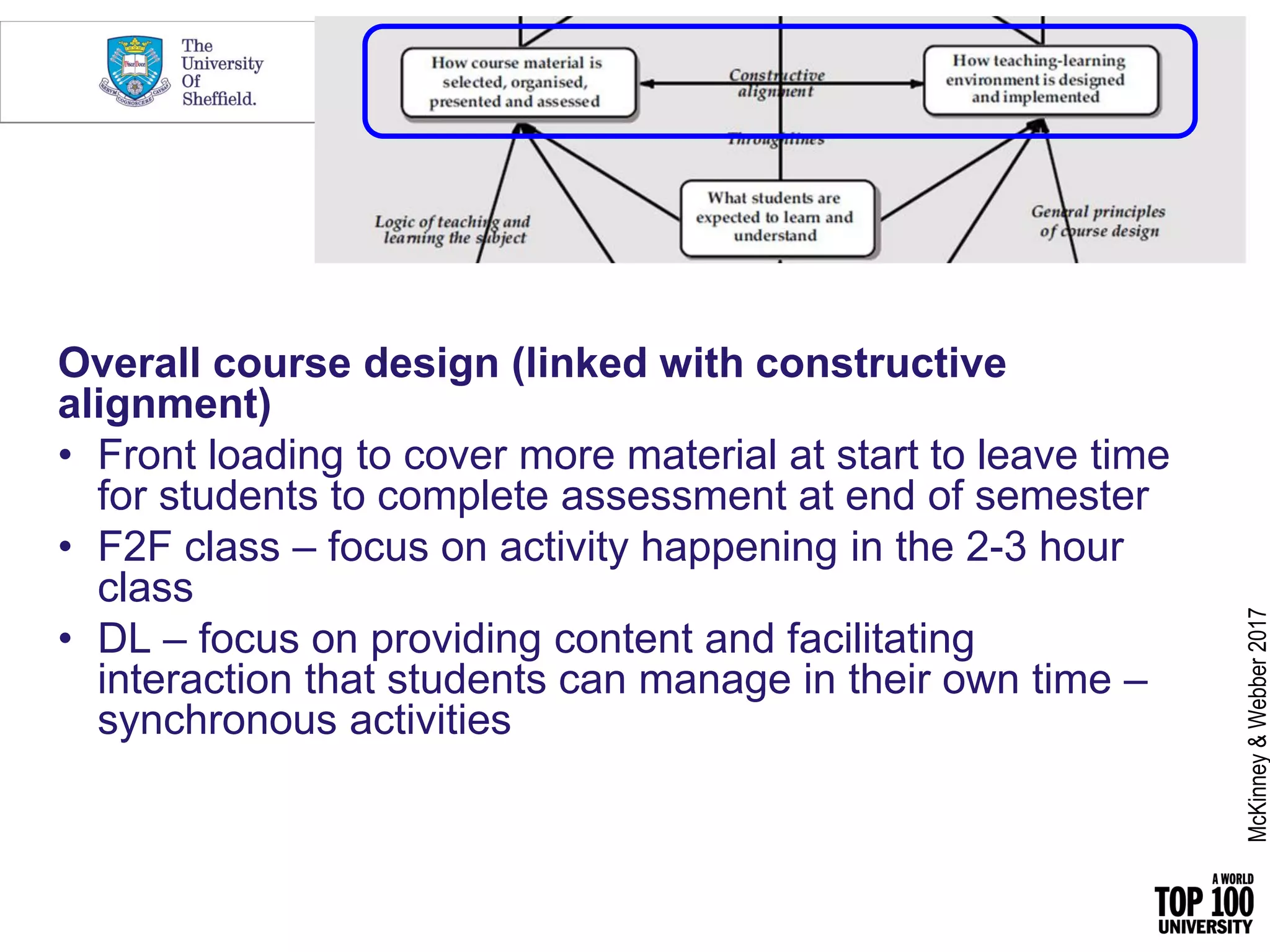 Overall course design (linked with constructive
alignment)
• Front loading to cover more material at start to leave time
for students to complete assessment at end of semester
• F2F class – focus on activity happening in the 2-3 hour
class
• DL – focus on providing content and facilitating
interaction that students can manage in their own time –
synchronous activities
McKinney&Webber2017
 
