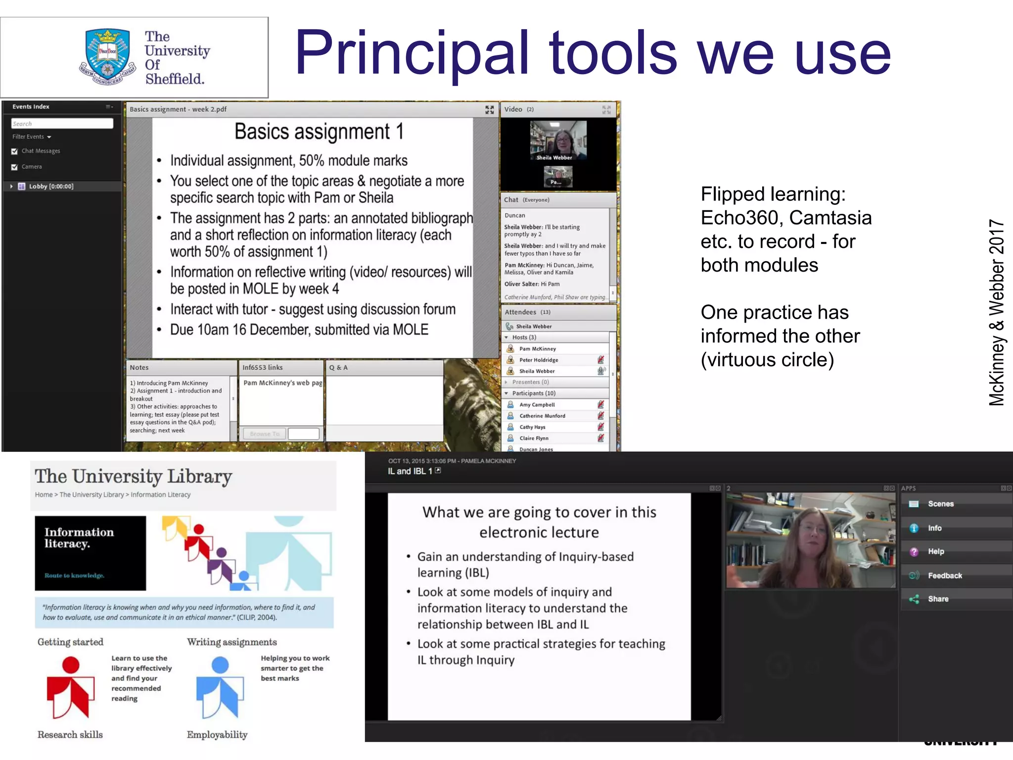 Principal tools we use
Flipped learning:
Echo360, Camtasia
etc. to record - for
both modules
One practice has
informed the other
(virtuous circle)
McKinney&Webber2017
 