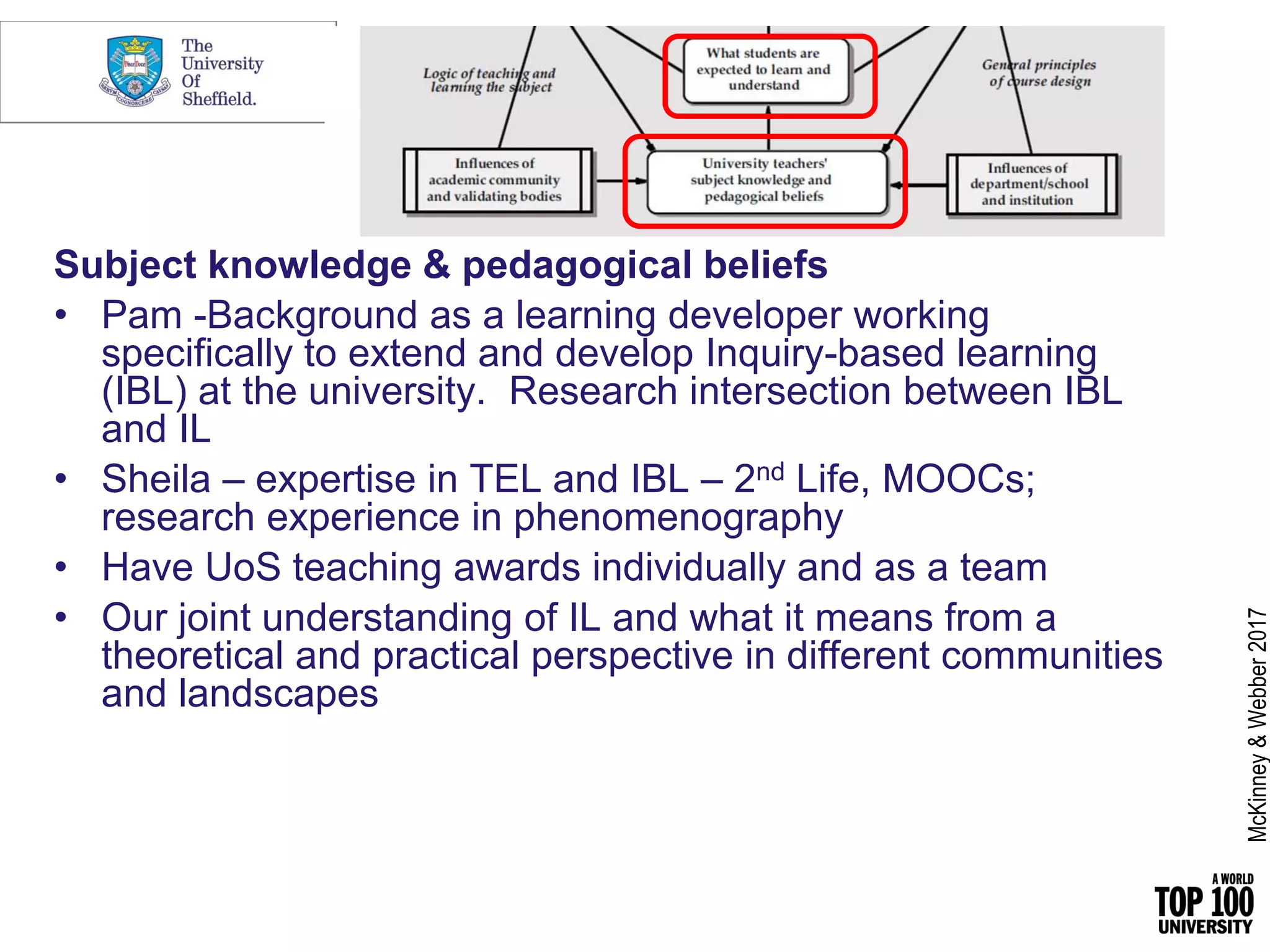 Subject knowledge & pedagogical beliefs
• Pam -Background as a learning developer working
specifically to extend and develop Inquiry-based learning
(IBL) at the university. Research intersection between IBL
and IL
• Sheila – expertise in TEL and IBL – 2nd Life, MOOCs;
research experience in phenomenography
• Have UoS teaching awards individually and as a team
• Our joint understanding of IL and what it means from a
theoretical and practical perspective in different communities
and landscapes
McKinney&Webber2017
 