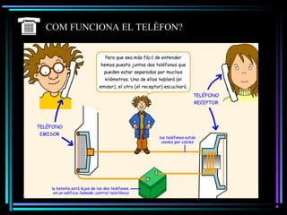 COM FUNCIONA EL TELÈFON?
 