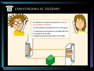 COM FUNCIONA EL TELÈFON?
 