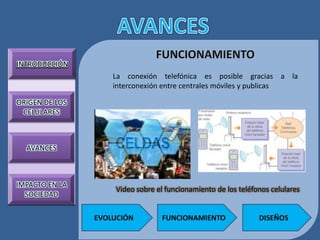 INTRODUCCIÓN
                    La conexión telefónica es posible gracias a la
                    interconexión entre centrales móviles y publicas

ORIGEN DE LOS
 CELULARES



  AVANCES



IMPACTO EN LA
                    Video sobre el funcionamiento de los teléfonos celulares
  SOCIEDAD

                EVOLUCIÓN         FUNCIONAMIENTO               DISEÑOS
 