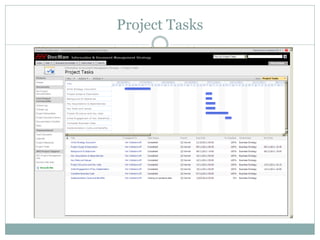 Project Tasks
 
