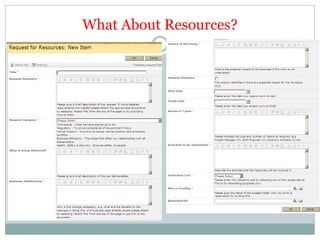 What About Resources?
 