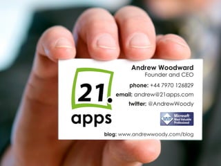 Inspiring people to change the way they work
 