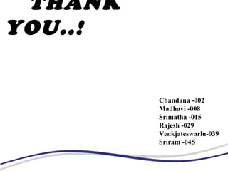THANK
YOU..!
Chandana -002
Madhavi -008
Srimatha -015
Rajesh -029
Venkjateswarlu-039
Sriram -045
 