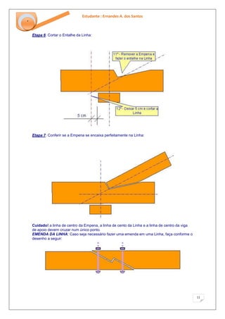 Estudante : Ernandes A. dos Santos 
11 
‘ 
Etapa 6: Cortar o Entalhe da Linha: Etapa 7: Conferir se a Empena se encaixa perfeitamente na Linha: Cuidado! a linha de centro da Empena, a linha de cento da Linha e a linha de centro da viga de apoio devem cruzar num único ponto. EMENDA DA LINHA: Caso seja necessário fazer uma emenda em uma Linha, faça conforme o desenho a seguir:  