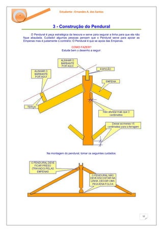 Estudante : Ernandes A. dos Santos 
12 
‘ 
3 - Construção do Pendural 
O Pendural é peça estratégica da tesoura e serve para segurar a linha para que ela não fique abaulada. Cuidado! algumas pessoas pensam que o Pendural serve para apoiar as Empenas mas é justamente o contrário: O Pendural é que se apoia das Empenas. COMO FAZER? Estude bem o desenho a seguir: Na montagem do pendural, tomar os seguintes cuidados:  