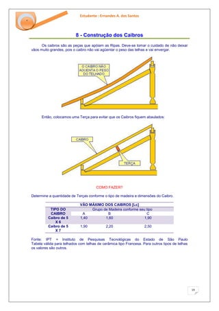 Estudante : Ernandes A. dos Santos 
19 
‘ 
8 - Construção dos Caibros 
Os caibros são as peças que apóiam as Ripas. Deve-se tomar o cuidado de não deixar vãos muito grandes, pois o caibro não vai agüentar o peso das telhas e vai envergar. Então, colocamos uma Terça para evitar que os Caibros fiquem abaulados: COMO FAZER? Determine a quantidade de Terças conforme o tipo de madeira e dimensões do Caibro. 
VÃO MÁXIMO DOS CAIBROS [Lc] TIPO DO CAIBRO Grupo de Madeira conforme seu tipo 
A 
B 
C Caibro de 5 X 6 1,40 1,60 1,90 
Caibro de 5 X 7 
1,90 
2,20 
2,50 
Fonte: IPT = Instituto de Pesquisas Tecnológicas do Estado de São Paulo Tabela válida para telhados com telhas de cerâmica tipo Francesa. Para outros tipos de telhas os valores são outros.  
