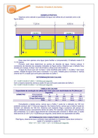 Estudante : Ernandes A. dos Santos 
25 
‘ 
EXEMPLO PRÁTICO: Vejamos como calcular a quantidade de água nas calhas de um exemplo como o da figura abaixo. Essa casa tem apenas uma água (para facilitar a compreensão). O telhado mede 8 X 11,70 metros. Primeiro você deve determinar os pontos de descida de água. Vamos colocar 3 condutores de descida nas posições indicadas na figura acima. Observe que o telhado ficou dividido em 2 áreas. A Área 1 de 7,20 X 8,00 e a Área 2 de 4,50 X 8,00 m. A água da chuva que cair na Área 1 será recolhida pela Calha 1. A Calha 1 tem duas caídas, metade da água corre para o Condutor 1 e a outra metade para o Condutor 2. Vamos chamar de V1 a vazão que corre para cada lado na Calha 1. DETERMINAÇÃO DAS CALHAS: V1 = 0,067 X 8,00 X 7,20/2 = 1,93 litros por segundo Com o mesmo raciocínio, temos a vazão V2 que corre para cada lado da Calha 2. V2 = 0,067 X 8,00 X 4,50/2 = 1,21 litros por segundo 
TABELA DE CALHAS Capacidade de condução de calhas tipo meia cana com declividade de 2% [litros por segundo] 
DIÂMETRO 
POLEGADAS 
4 
6 
8 
10 
12 MILÍMETROS 100 150 200 250 300 
Chapa Galvanizada: 
7,1 
22,8 
50,2 
90,8 
154,3 PVC: 12,7 38,7 81,6 146,8 239,1 
Consultando a tabela acima, vemos que a Calha 1 pode ter o diâmetro de 100 mm podendo conduzir até 7,1 litros por segundo. Da mesma forma, vemos que a Calha 2 pode ter tembém um diâmetro de 100 mm. Estamos com bastante folga e podemos até pensar em algum obstáculo para o escoamento dentro da calha. Por exemplo, caso haja um entupimento dos condutores 1 e 3, toda a água deverá ser conduzida pelo condutor 2. Neste caso, a vazão total será de 2(1,93+1,21) = 6,28 litros por segundo, ainda dentro da capacidade da calha. DETERMINAÇÃO DOS CONDUTORES VERTICAIS: Pela figura, observa-se que o condutor mais solicitado é o Condutor 2 pois deve conduzir a vazão V1 e também a vazão V2. VC2 = V1 + V2 = 1,93 + 1,21 = 3,14 litros por segundo.  